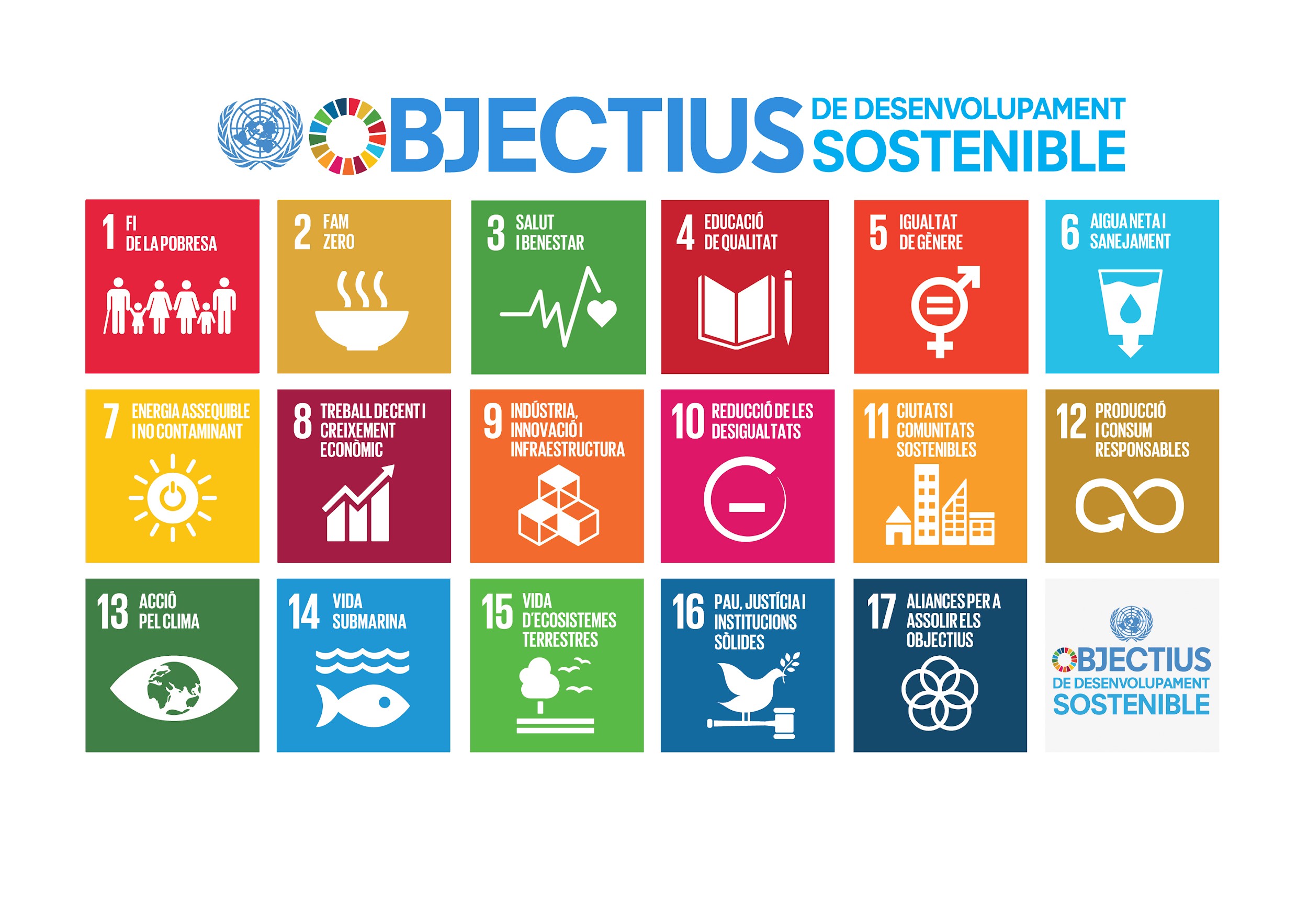 «Missió Planeta» i l'Agenda 2030